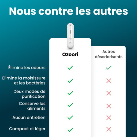 Ozoori image