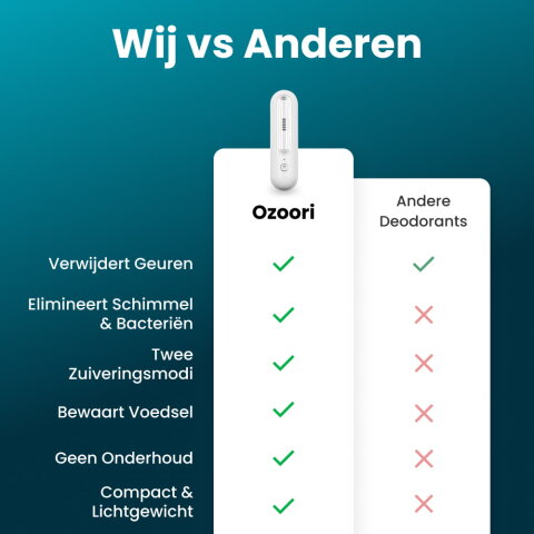 Ozoori image
